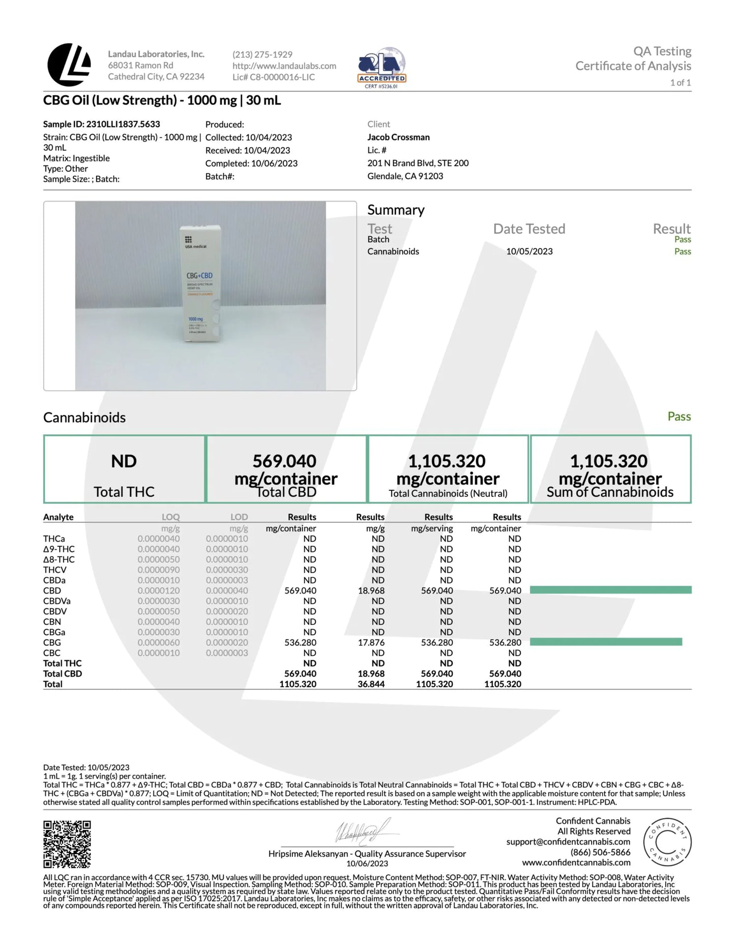 USA MEDICAL CBG +CBD Oil (1000 mg)